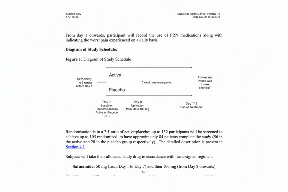 Statistical analysis plan with study schedule and endpoints